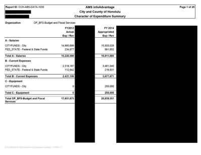 Hawaii And Honolulu Agencies Really Try To Hide Public Records
