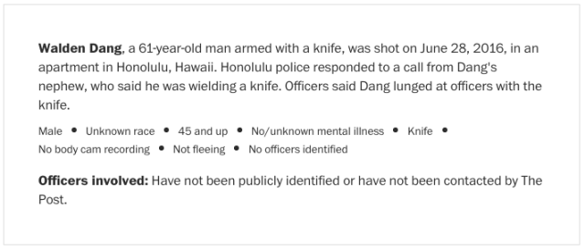 Walden Dang
