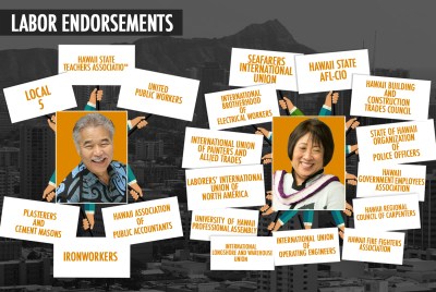 Why Union Support Matters In The Hawaii Governor’s Race