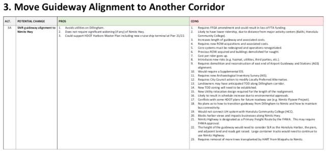 Rail alternatives