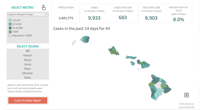 Hawaii Department of Health