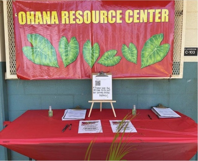 Family Resource Center Act 129