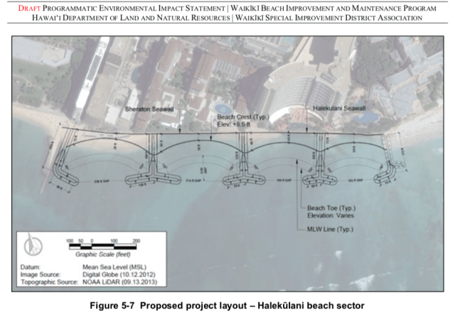 Proposed T-Shaped Groins In Waikiki