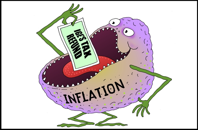 Pritchett inflation Sept 2022