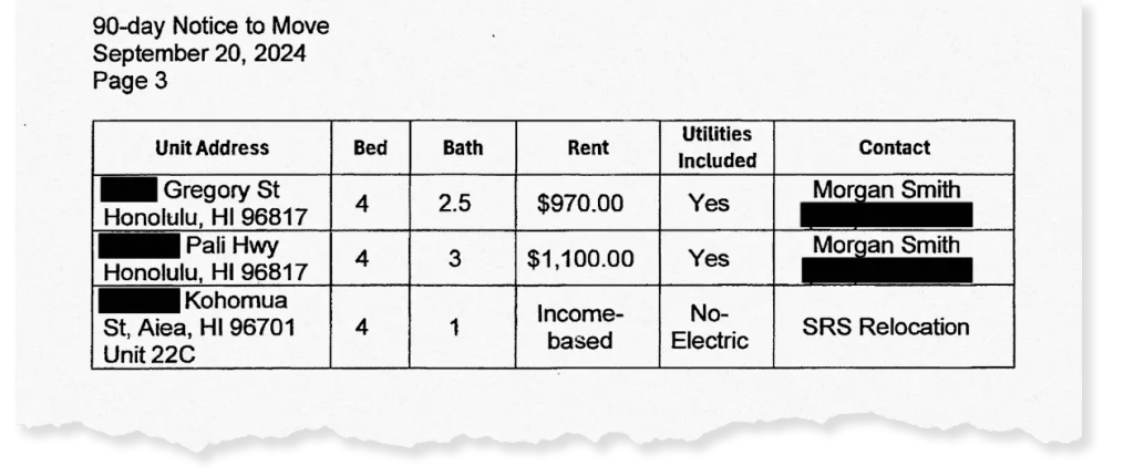 Clipping of a 90-day notice to move letter sent by the Hawaiʻi Public Housing Authority to Kūhiō Park Terrace residents being displaced. The table listed options for residents to check out for places to move to. The person listed as Morgan Smith, along with his telephone number, said he lives in Los Angeles, and does not own property in Hawaiʻi. He said he had received about 30 calls about the properties since September, when the letter was sent to Kūhiō Park Terrace residents.