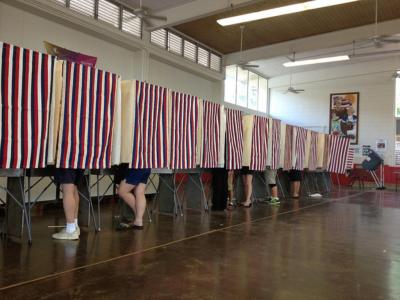 The Civil Beat Poll: How We Do It