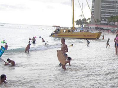 How Do You Measure Sea Level?