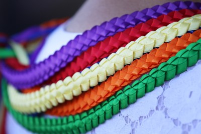 Number Of Women Who Identify As Bisexual Is On The Rise