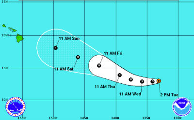 Work With Vulnerable Neighbors On Disaster Preparation
