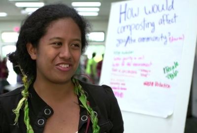 Making A Difference: The Power of Empowered Youth