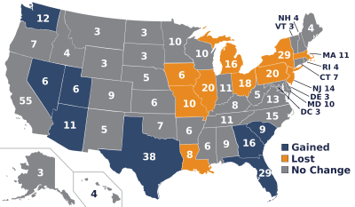 Third Parties, The Electoral College And The 2016 Presidential Race
