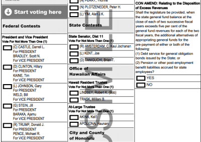 Hawaii Needs Automatic Voter Registration
