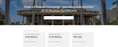 Following Campaign Cash In Hawaii Just Got Easier