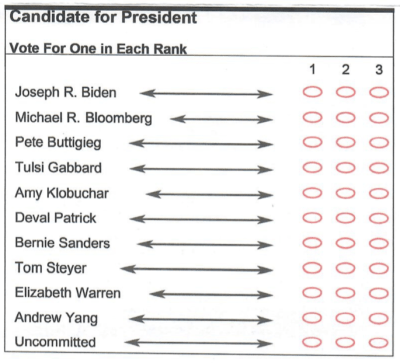 Chad Blair: Hawaii Democrats On ‘Leading Edge’ In Picking POTUS