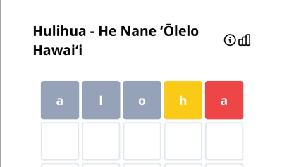 UH Maui Professor Uses Online Game To Teach Olelo Hawaii