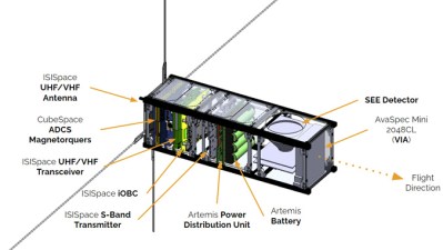 University of Hawaii Team Chosen To Develop And Launch A Satellite