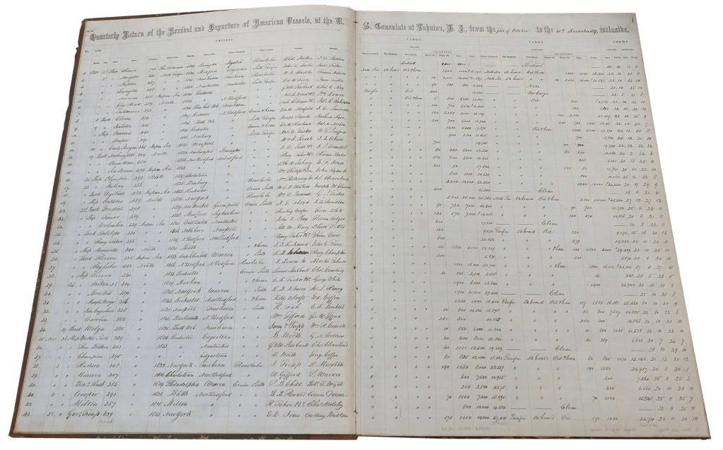 Old log book tracking returns, arrivals and departures of American vessels.