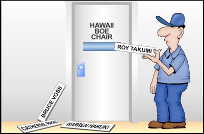 John Pritchett: Fill In The Blank