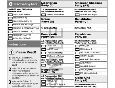 The Plurality Voting System Is Failing Hawaiʻi Voters