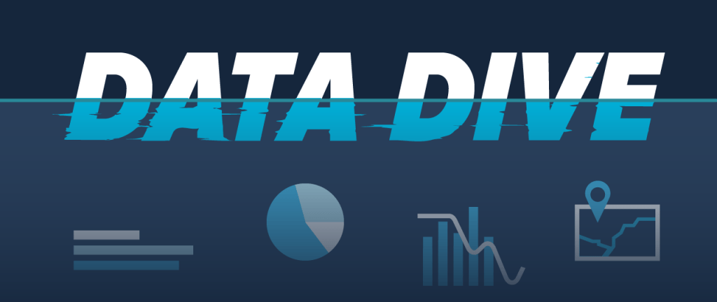 Data Dive Series Banner